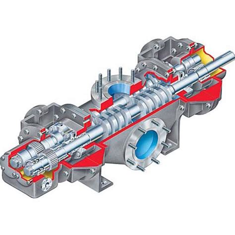 twin screw pump design|twin centrifugal pump.